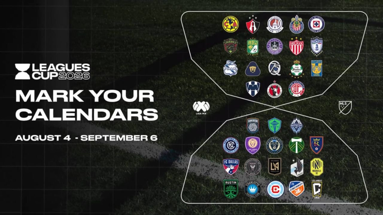 How to watch Leagues Cup 2026 in India