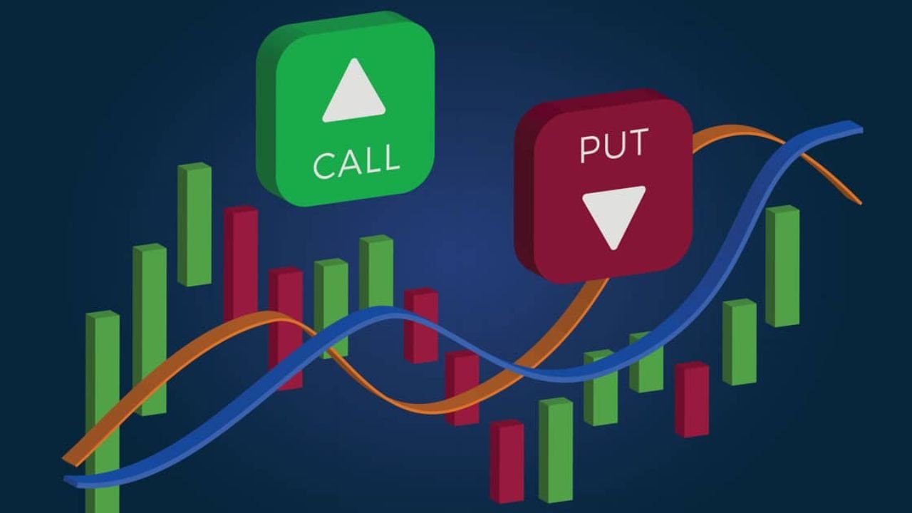 Option Trading Truth