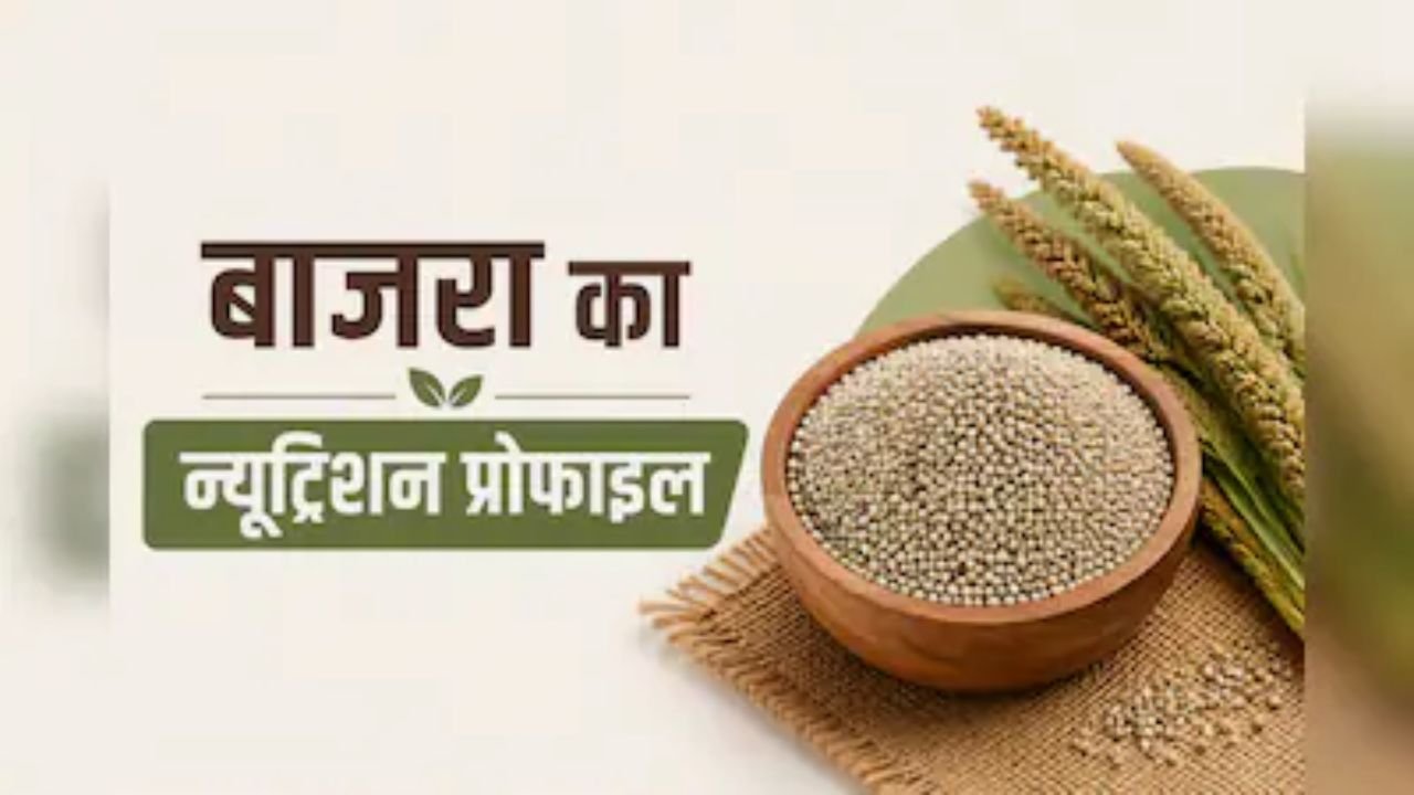 Poshan Patri Nutrient Check