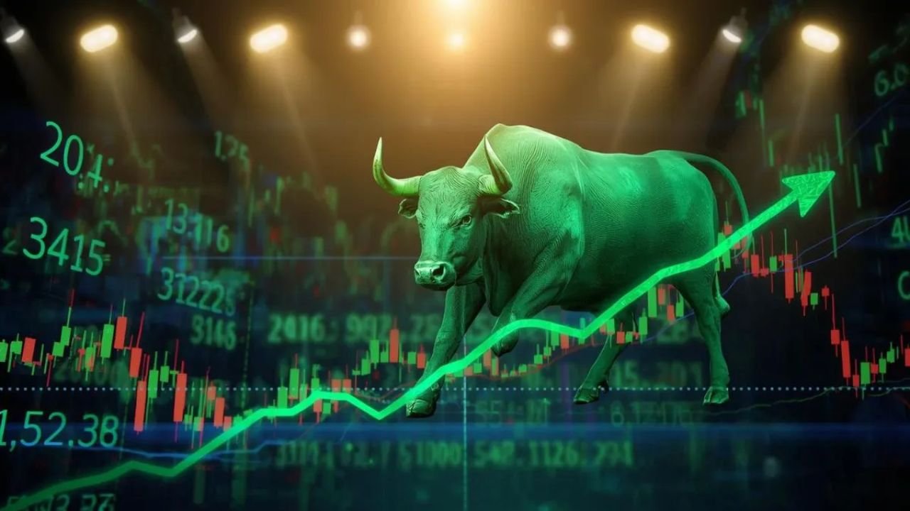 Share Market Today