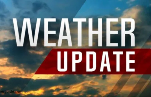 Today Weather Update