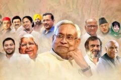 India Alliance Nationwide Protests