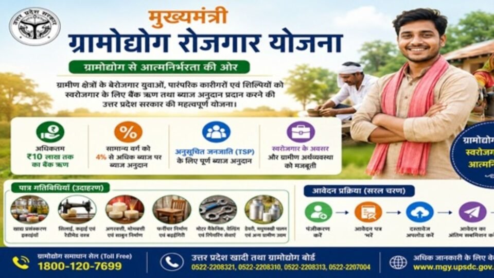 UP Gramodyog Rojgar Yojana