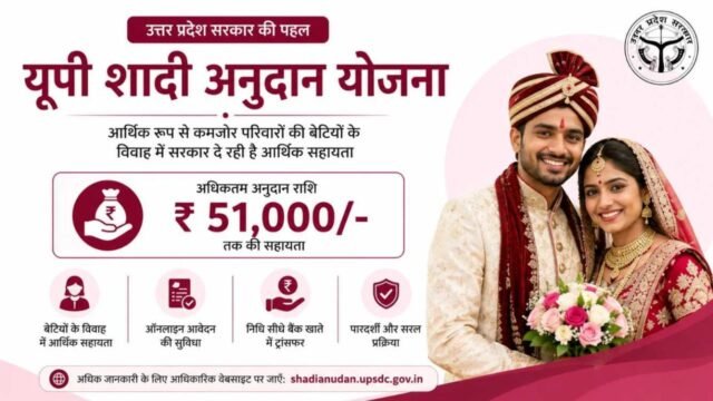 UP Shadi Anudan Yojana: बेटी की शादी के लिए मिलेंगे 20 हजार रुपये, जानें पात्रता और आवेदन का तरीका