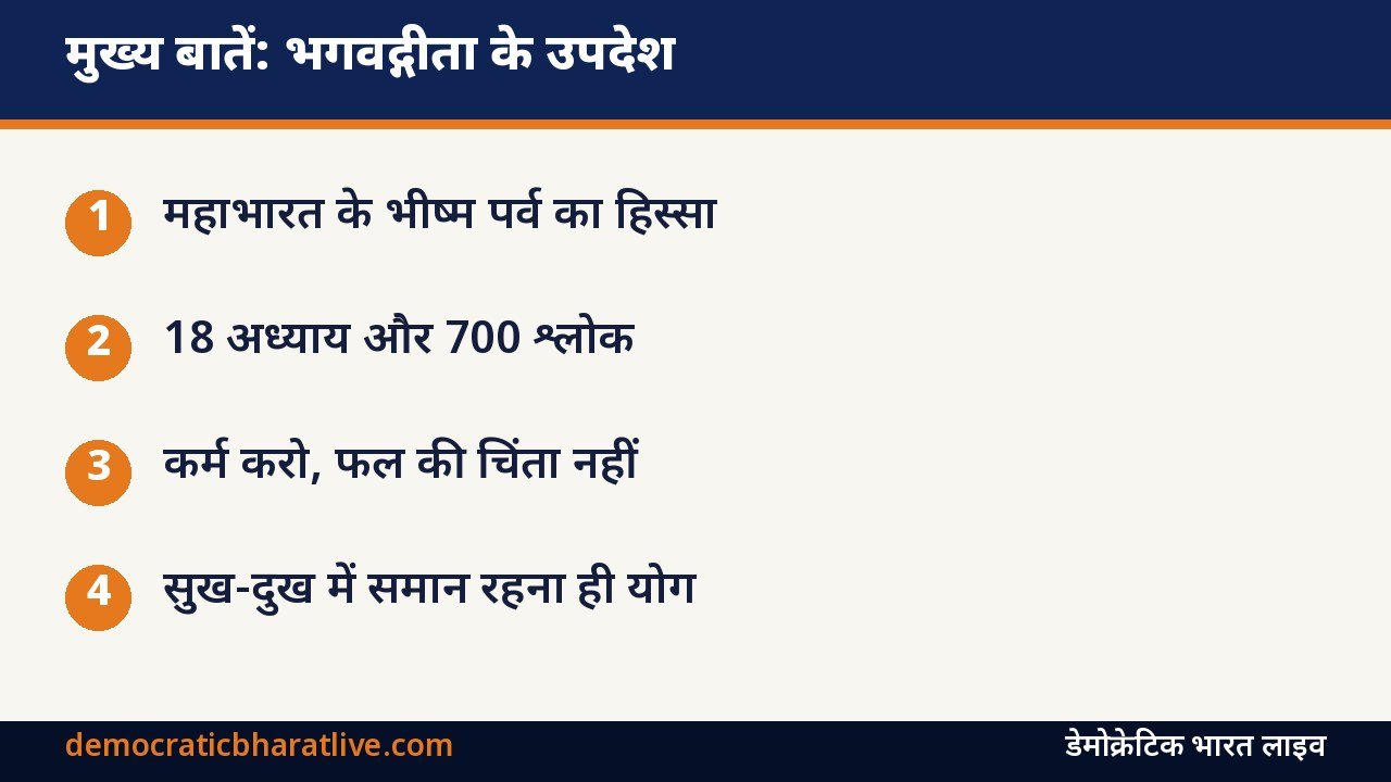 मुख्य बातें: भगवद्गीता के प्रमुख उपदेश बताने वाला ग्राफिक