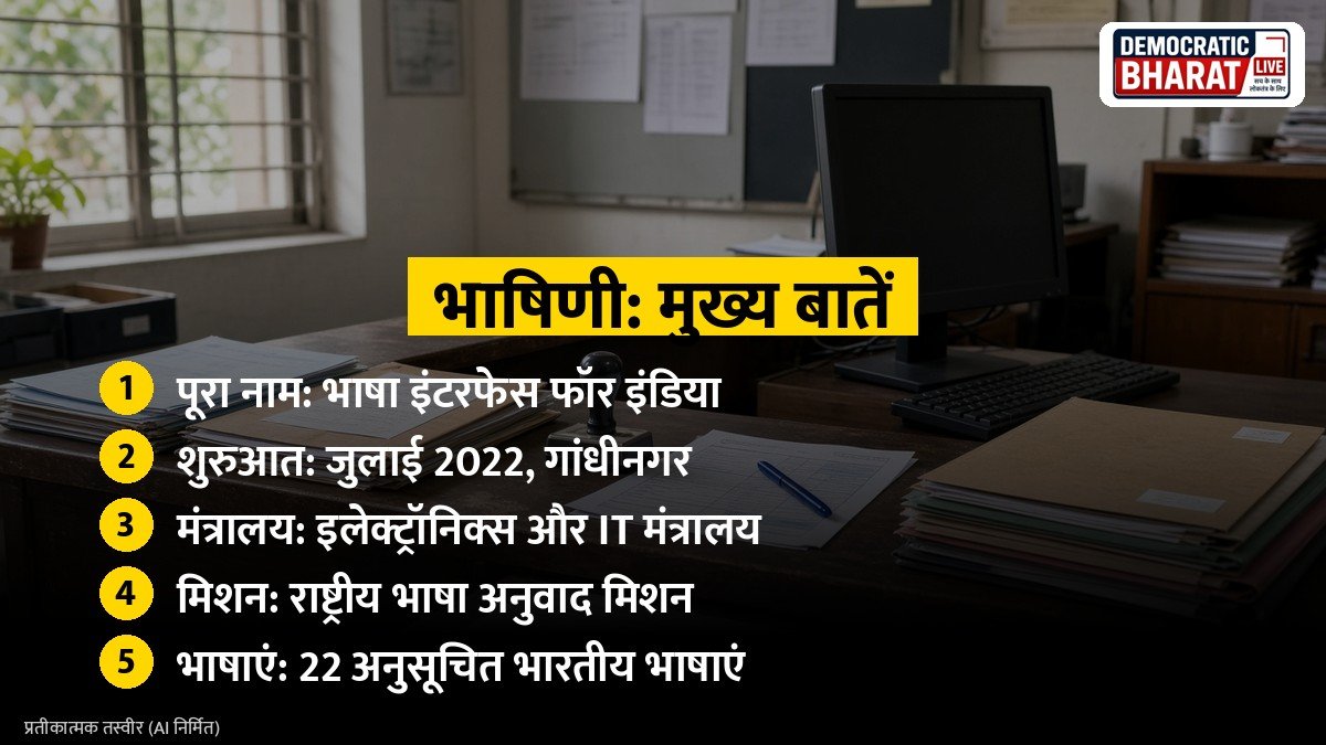 मुख्य बातें: मोबाइल पर अलग अलग भारतीय भाषाओं के अक्षरों का प्रतीकात्मक चित्र