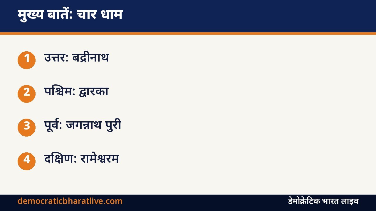 मुख्य बातें: भारत के चार धाम की जानकारी देने वाला ग्राफिक