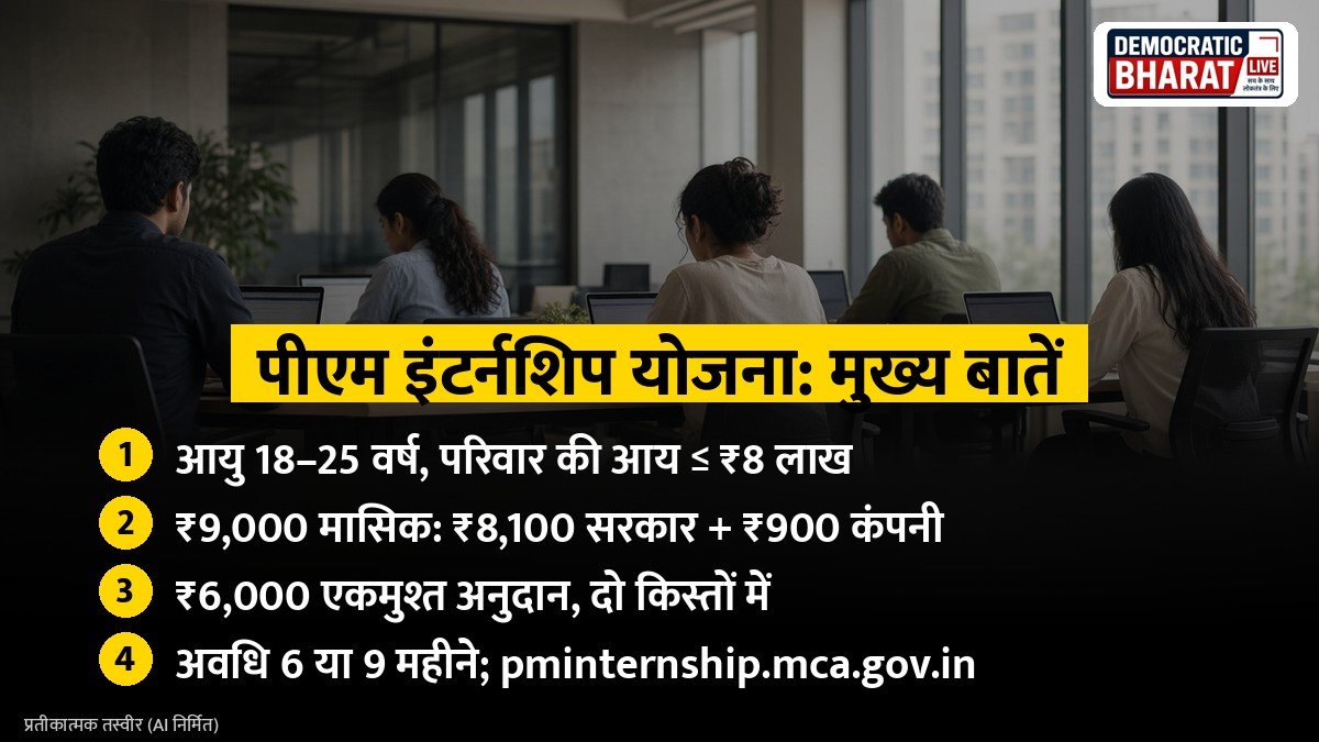ऑफिस में लैपटॉप पर काम करते युवा इंटर्न