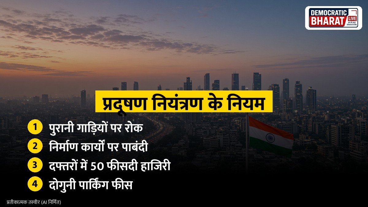प्रदूषण नियंत्रण के नियम