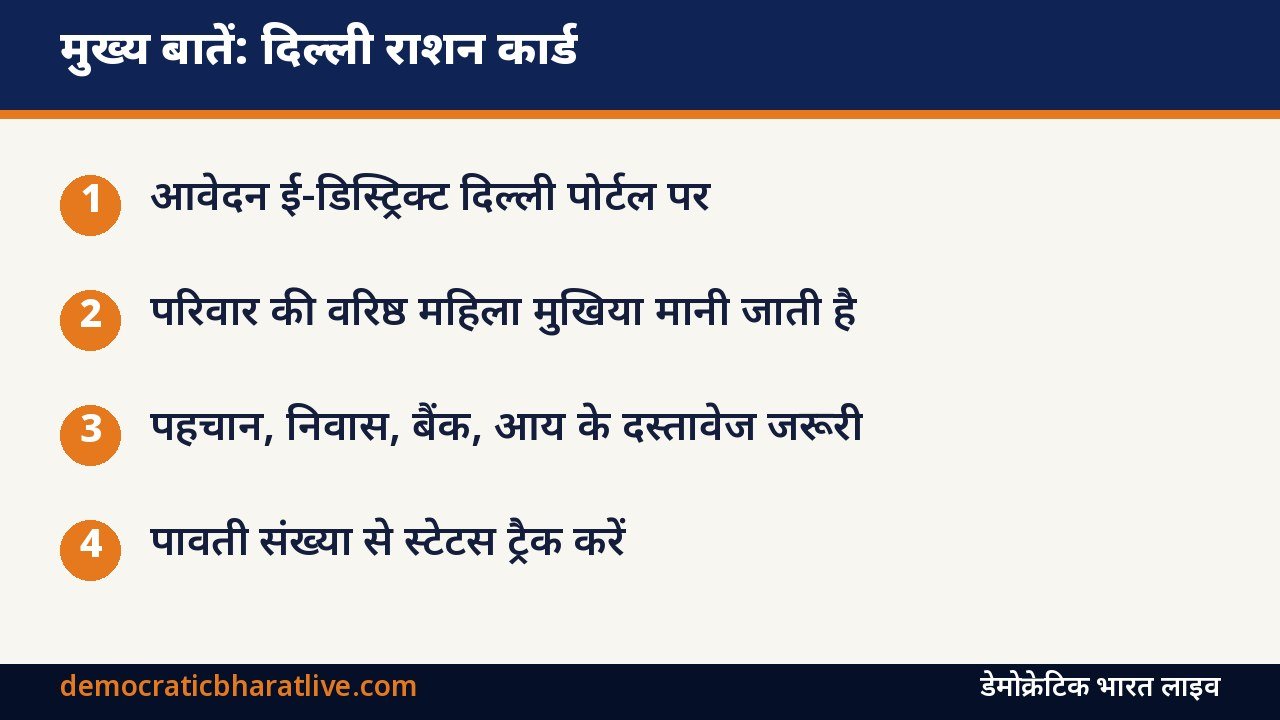 मुख्य बातें: Delhi Ration Card