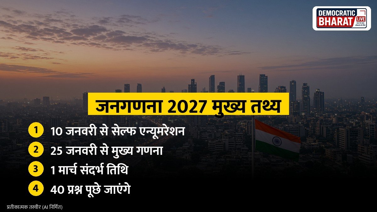 जनगणना 2027 मुख्य तथ्य