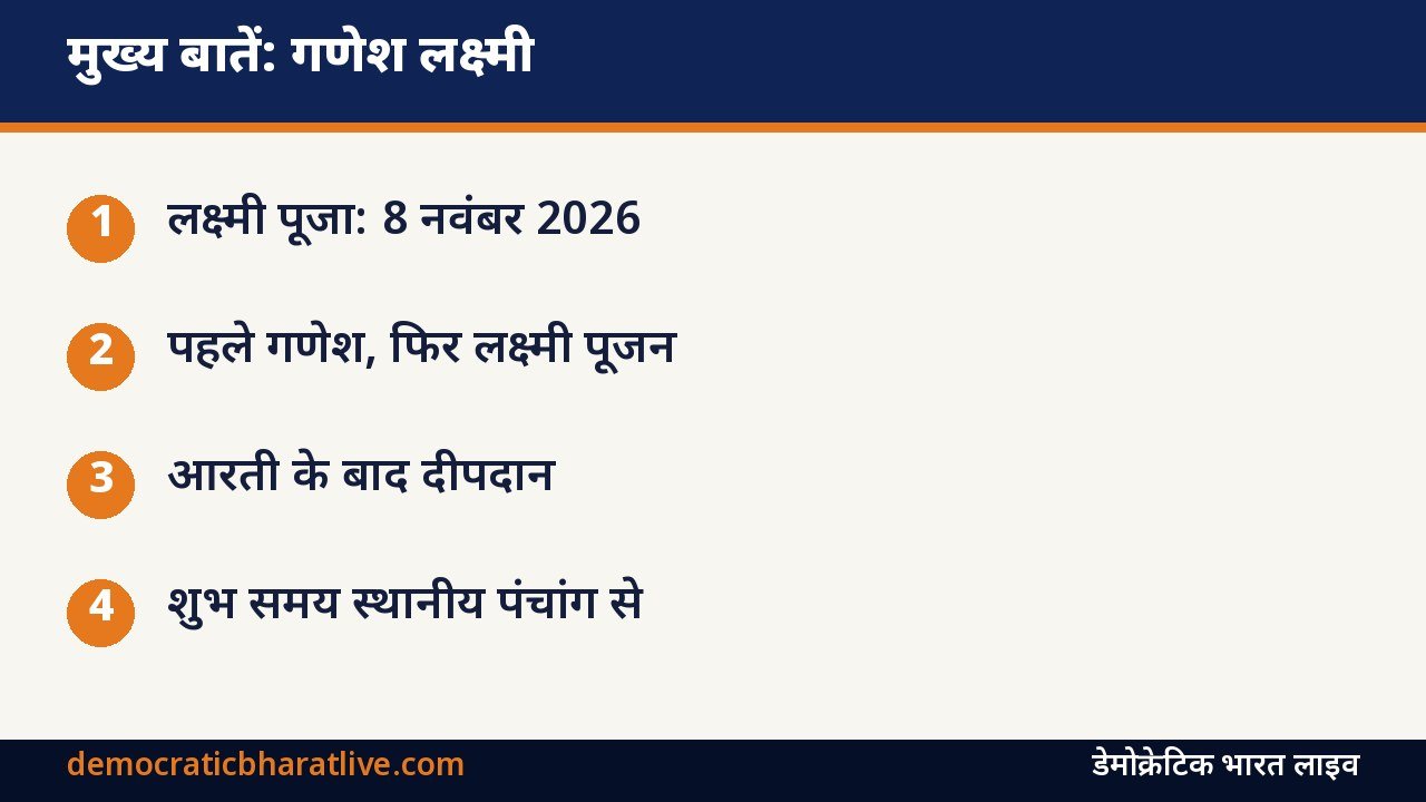 मुख्य बातें: दिवाली गणेश लक्ष्मी पूजा विधि का ग्राफिक