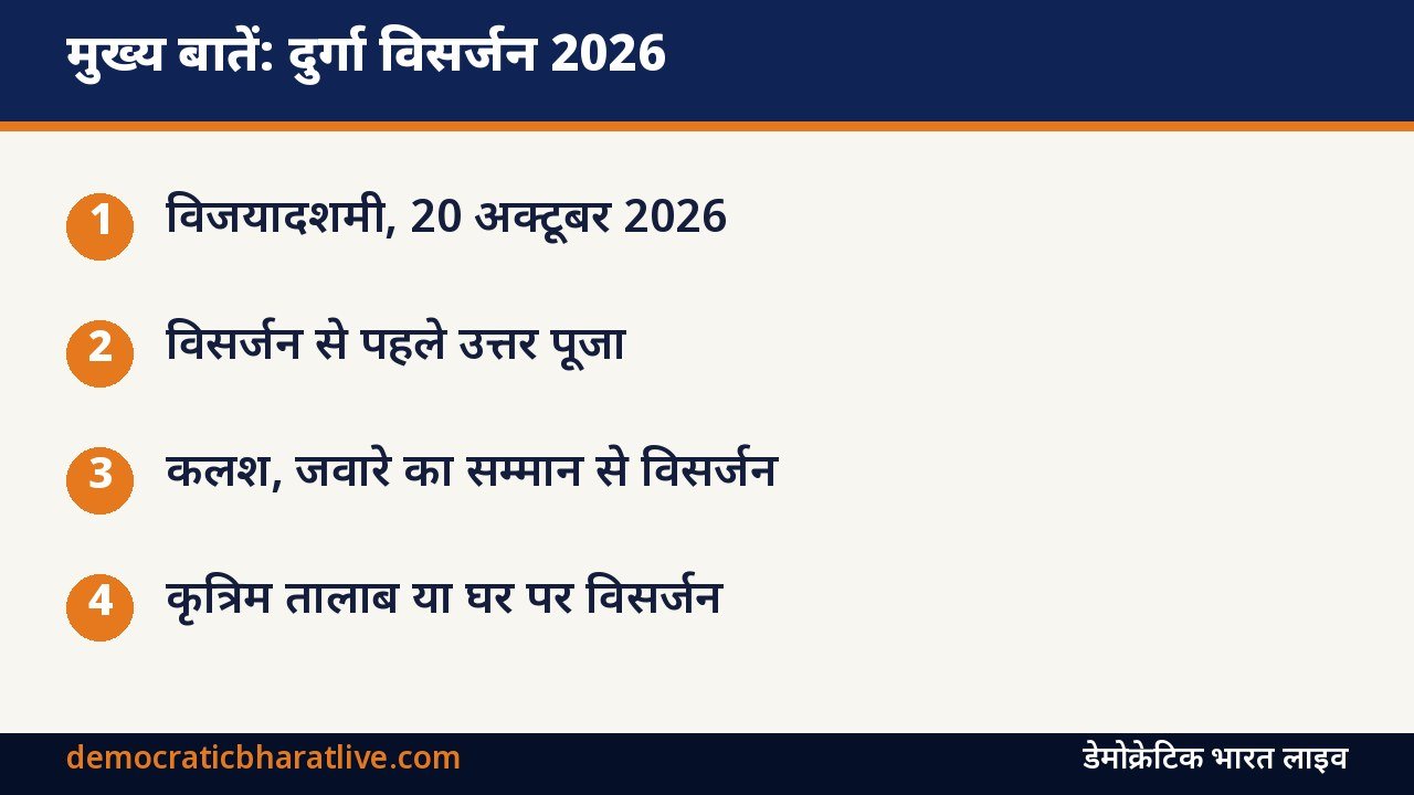 मुख्य बातें: दुर्गा विसर्जन 2026 की विधि बताने वाला ग्राफिक