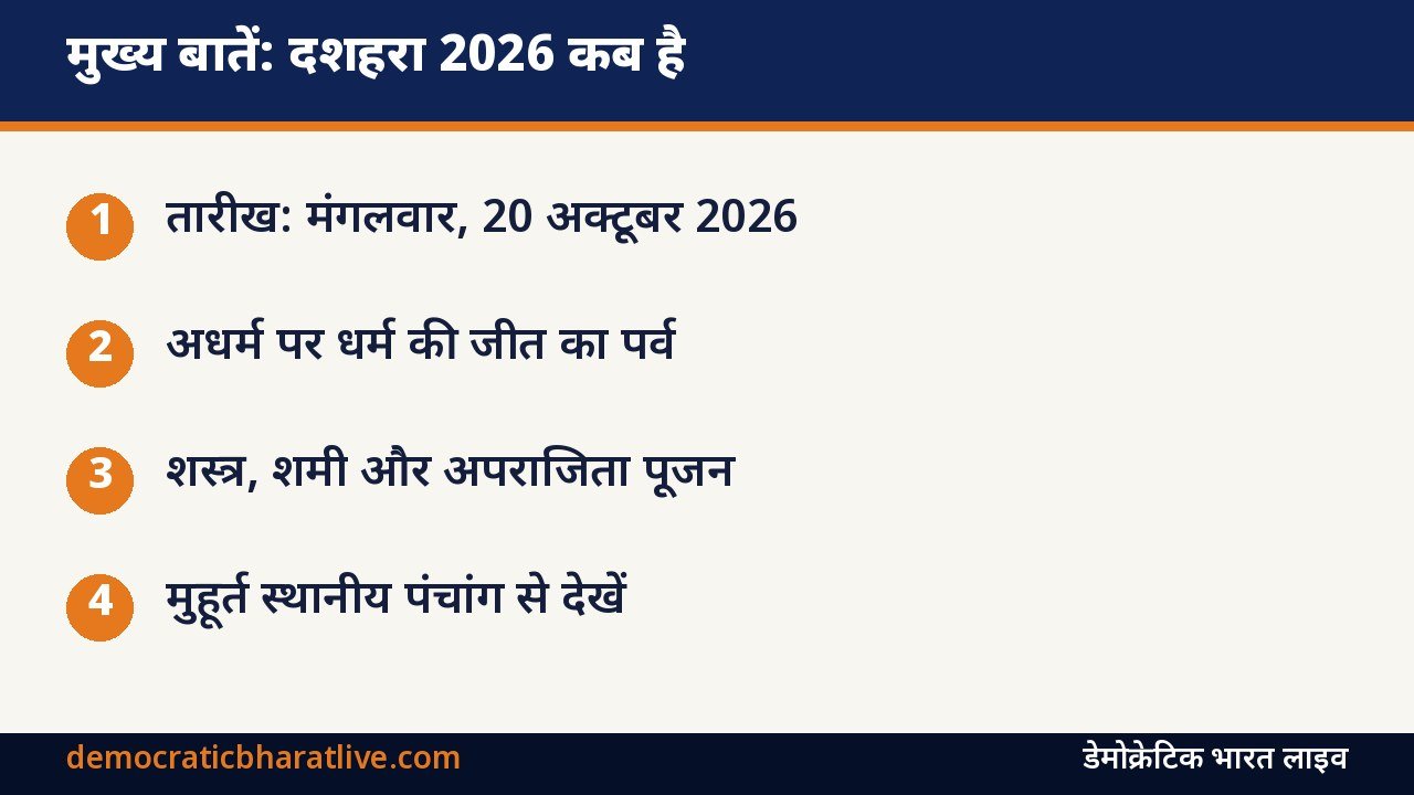 मुख्य बातें: दशहरा 2026 की तारीख और पूजा विधि बताने वाला ग्राफिक