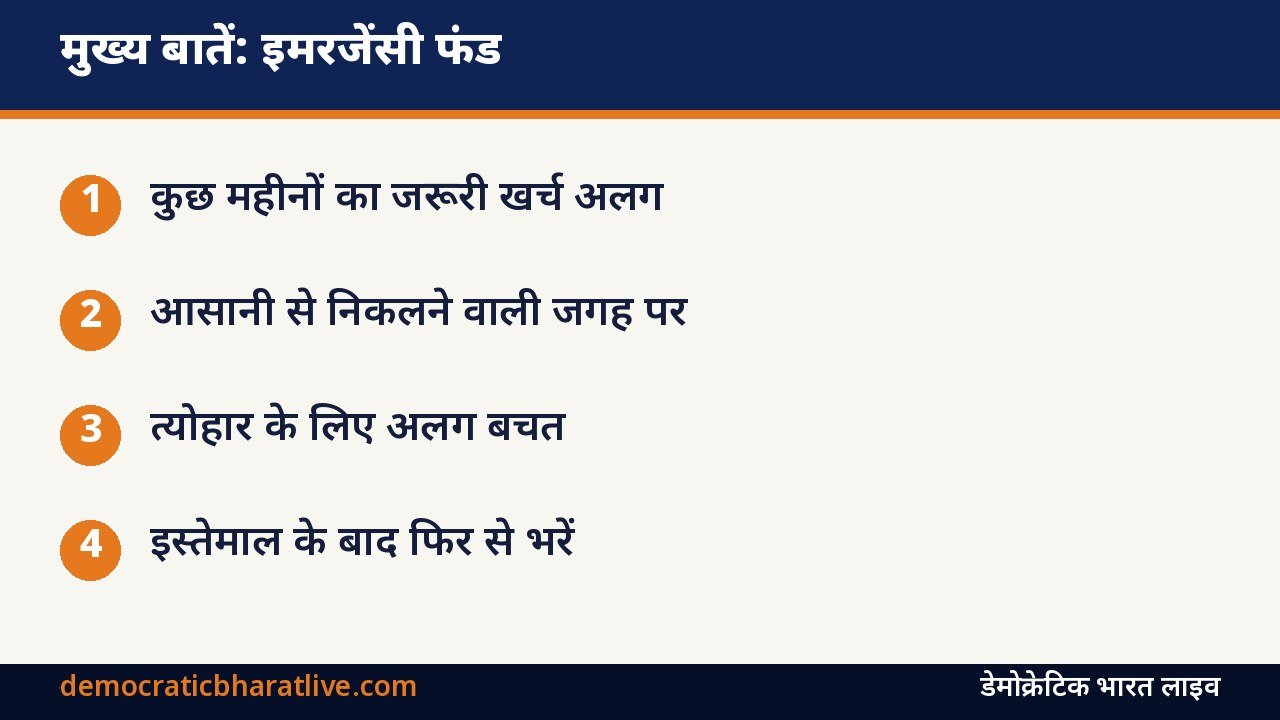 मुख्य बातें: इमरजेंसी फंड बनाने की जानकारी का ग्राफिक
