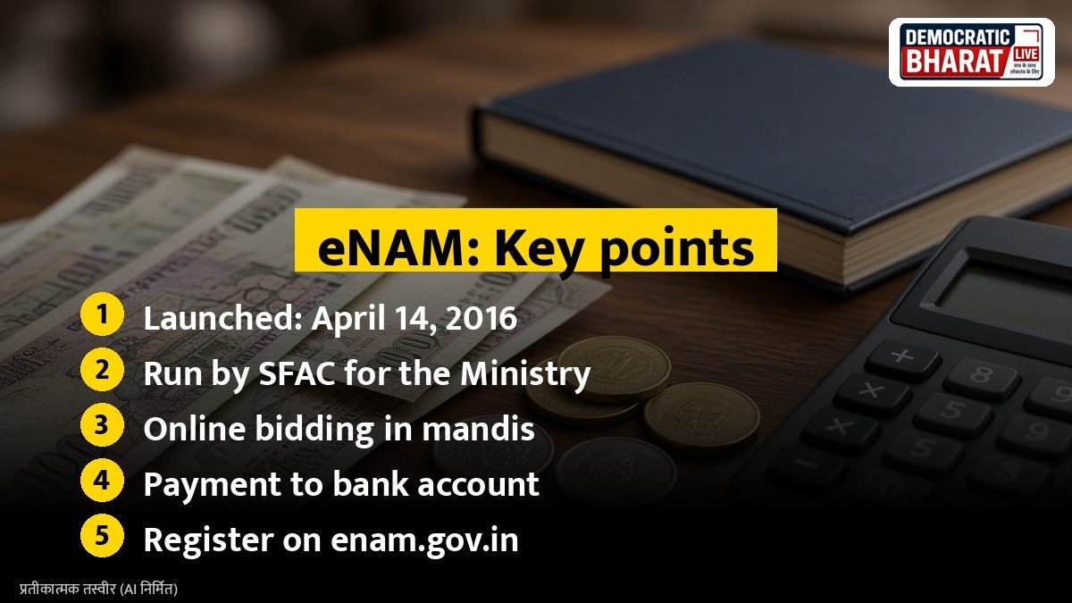 Key points: eNAM registration for farmers