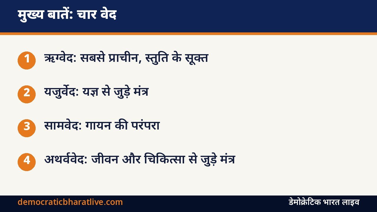 मुख्य बातें: चार वेदों का परिचय देने वाला ग्राफिक
