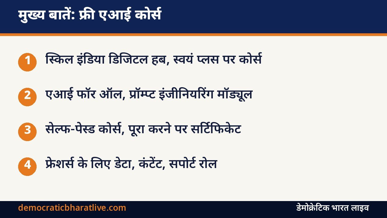 मुख्य बातें: फ्री एआई ट्रेनिंग के बाद नौकरी