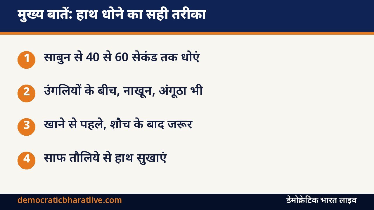 मुख्य बातें: हाथ धोने के सही तरीके के स्टेप्स बताने वाला ग्राफिक