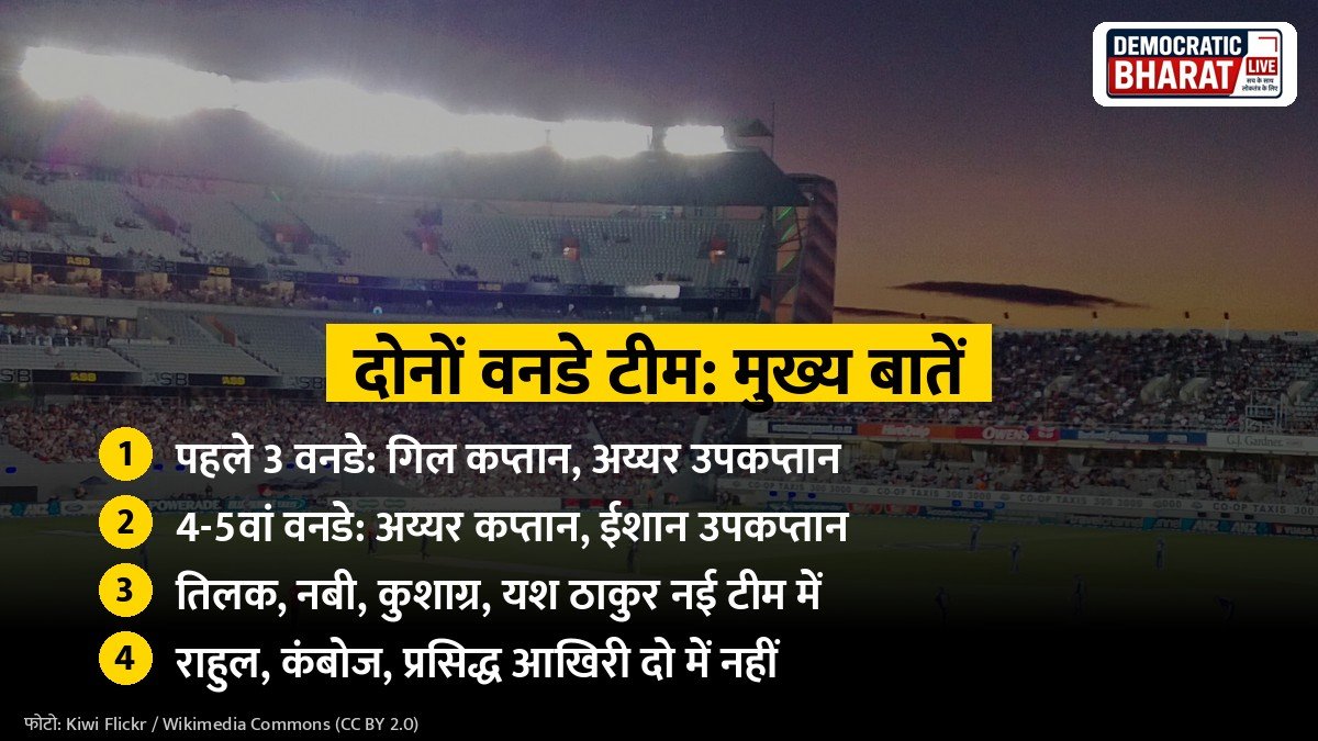 भारत की दोनों वनडे टीमों की मुख्य बातें