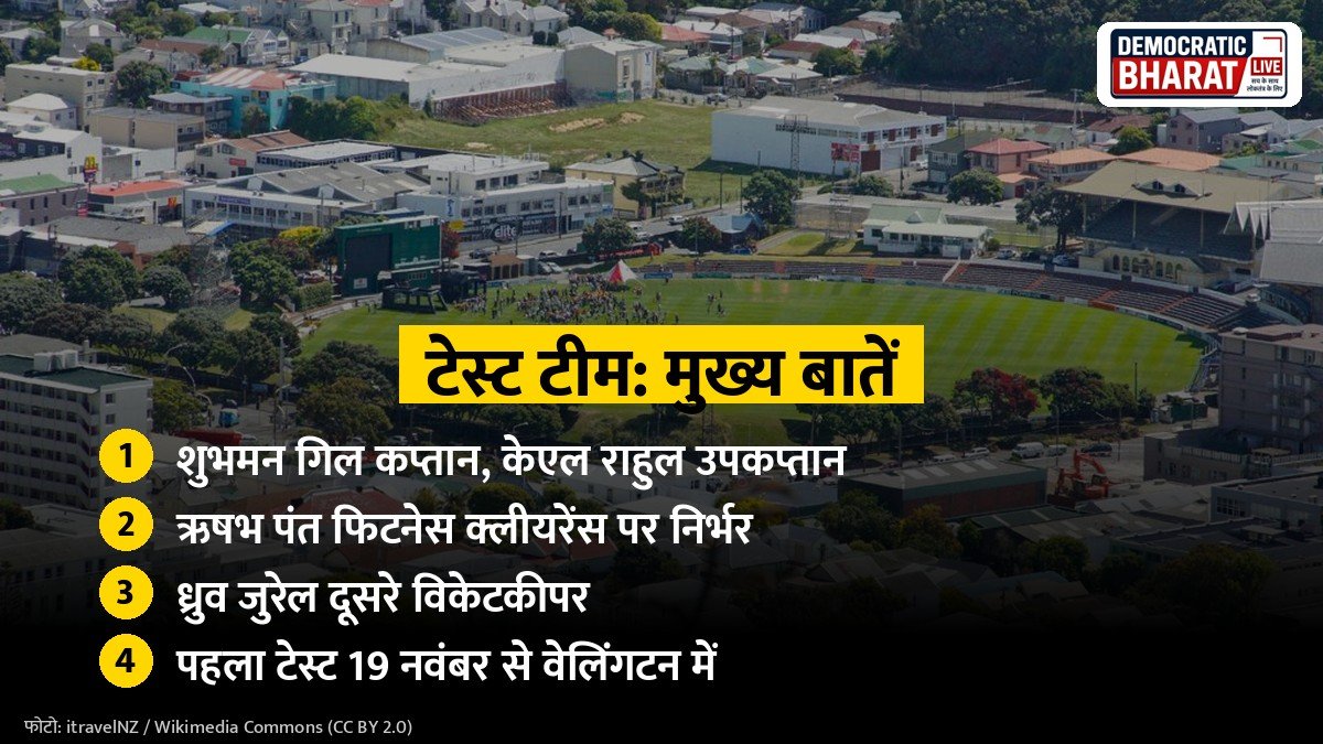 भारत की टेस्ट टीम की मुख्य बातें
