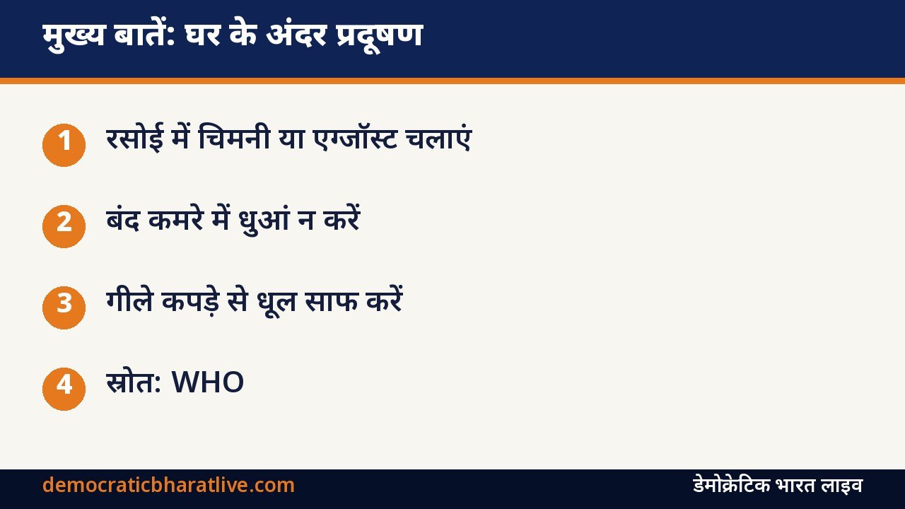 मुख्य बातें: घर के अंदर की हवा साफ रखने के उपाय बताने वाला ग्राफिक