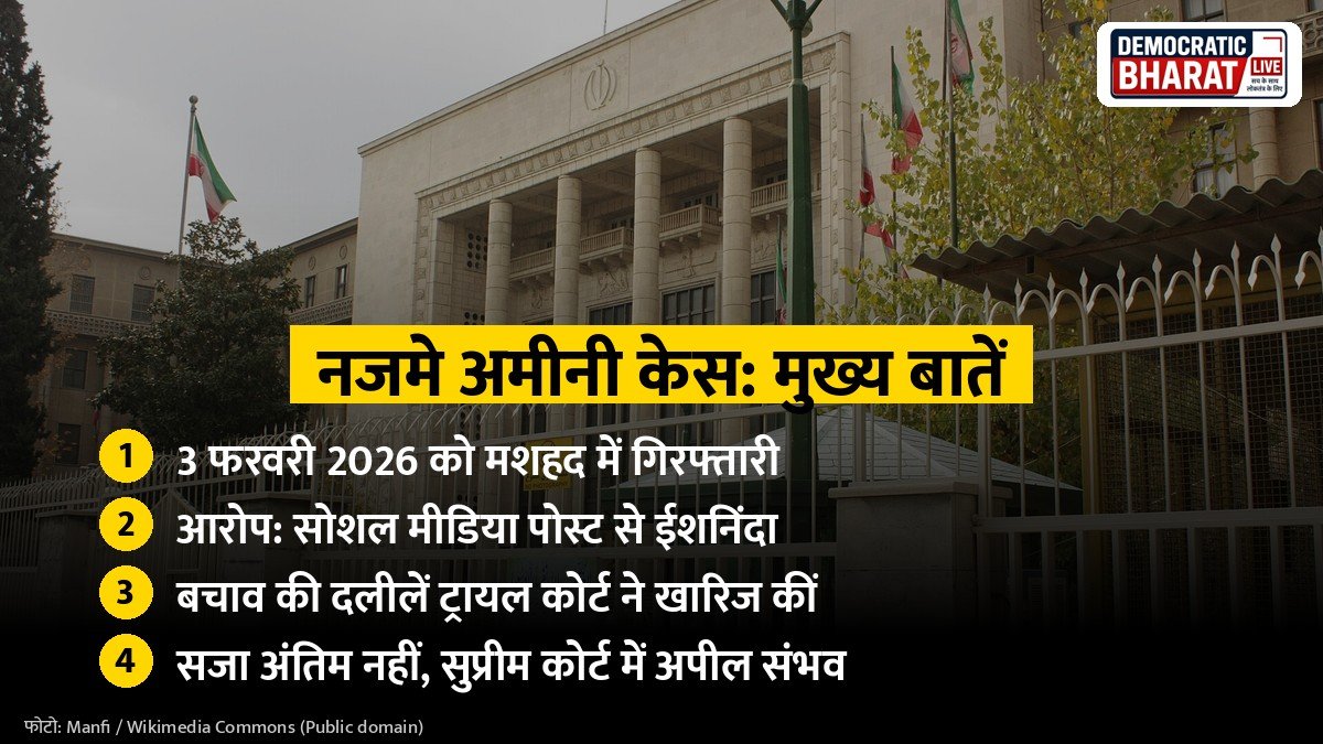 नजमे अमीनी मामले की मुख्य बातें