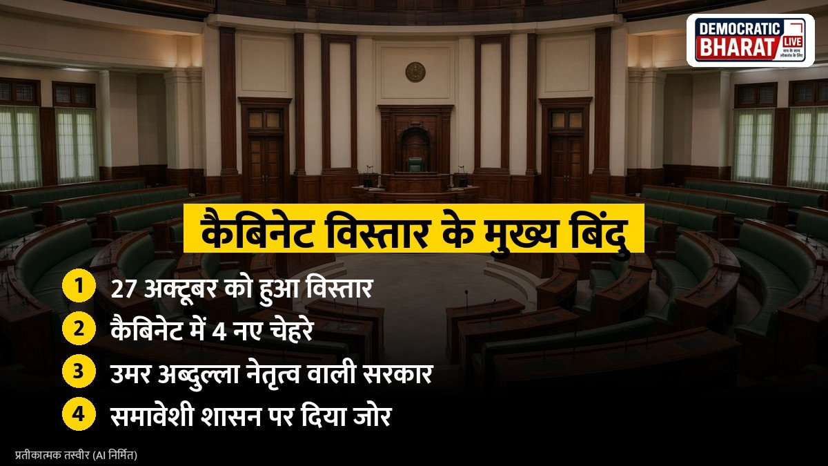कैबिनेट विस्तार के मुख्य बिंदु
