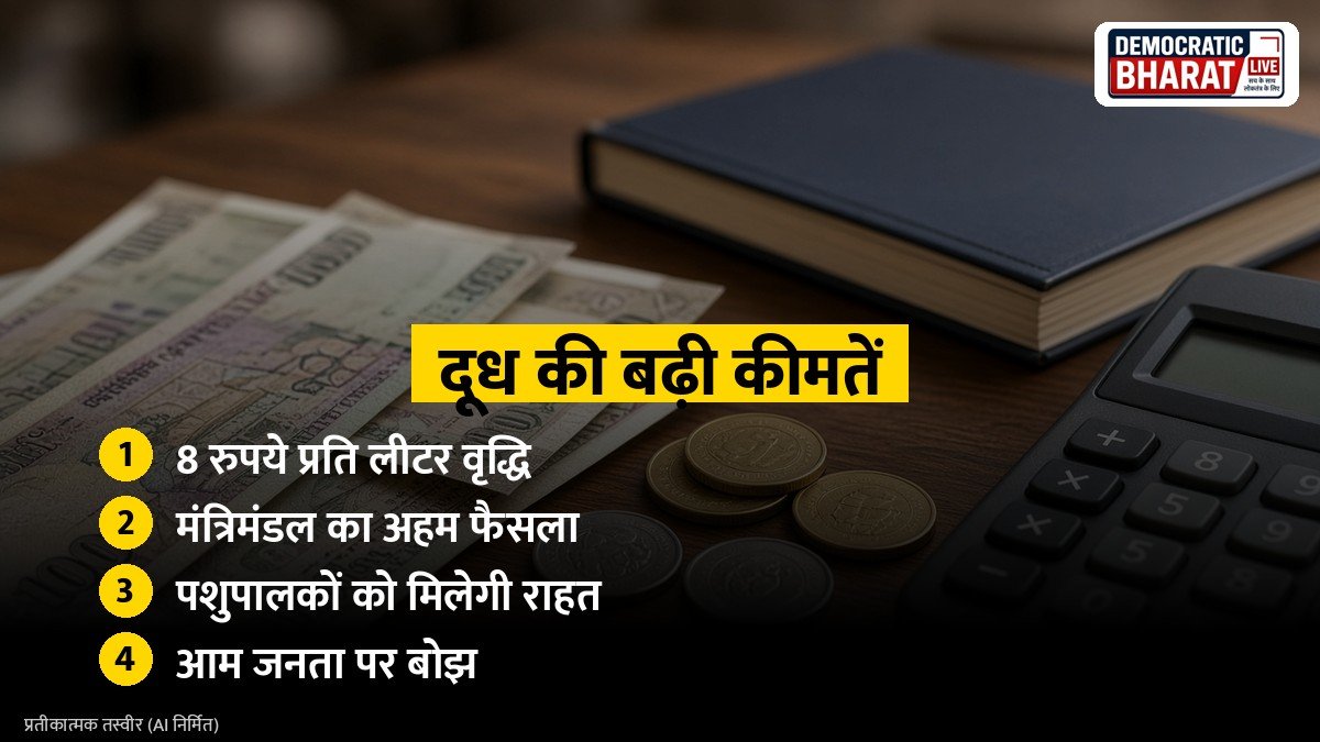 दूध की बढ़ी कीमतें