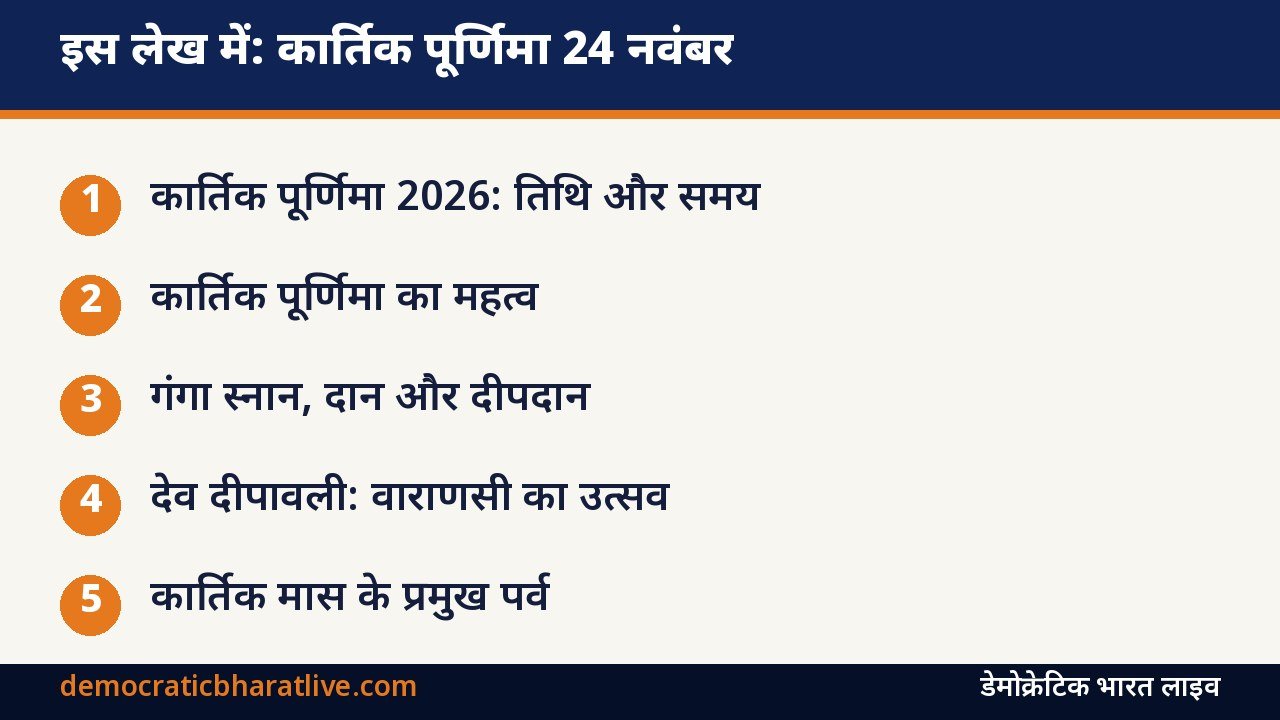 इस लेख में: कार्तिक पूर्णिमा और देव दीपावली 2026 की जानकारी देने वाला डेमोक्रेटिक भारत लाइव का ग्राफिक