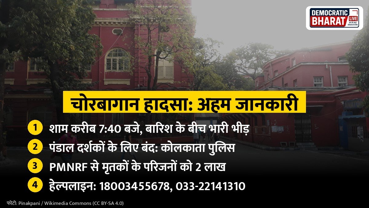 चोरबागान हादसे की अहम जानकारी और हेल्पलाइन नंबर, प्रतीकात्मक ग्राफिक