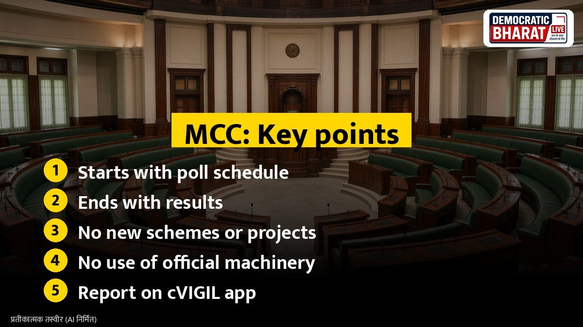 Key points: Model Code of Conduct