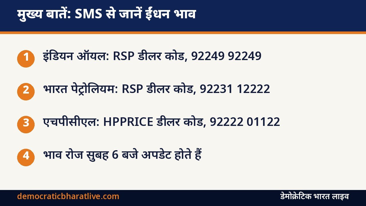 मुख्य बातें: SMS से पेट्रोल-डीजल का भाव जानें