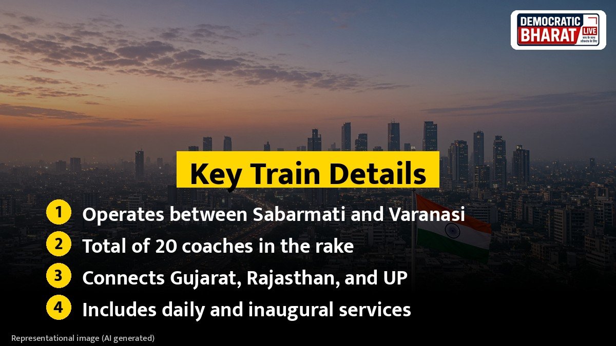 Key Train Details
