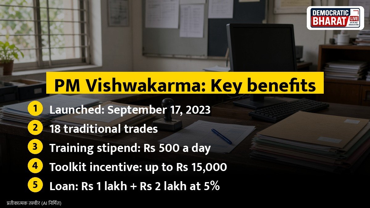 Key benefits: PM Vishwakarma