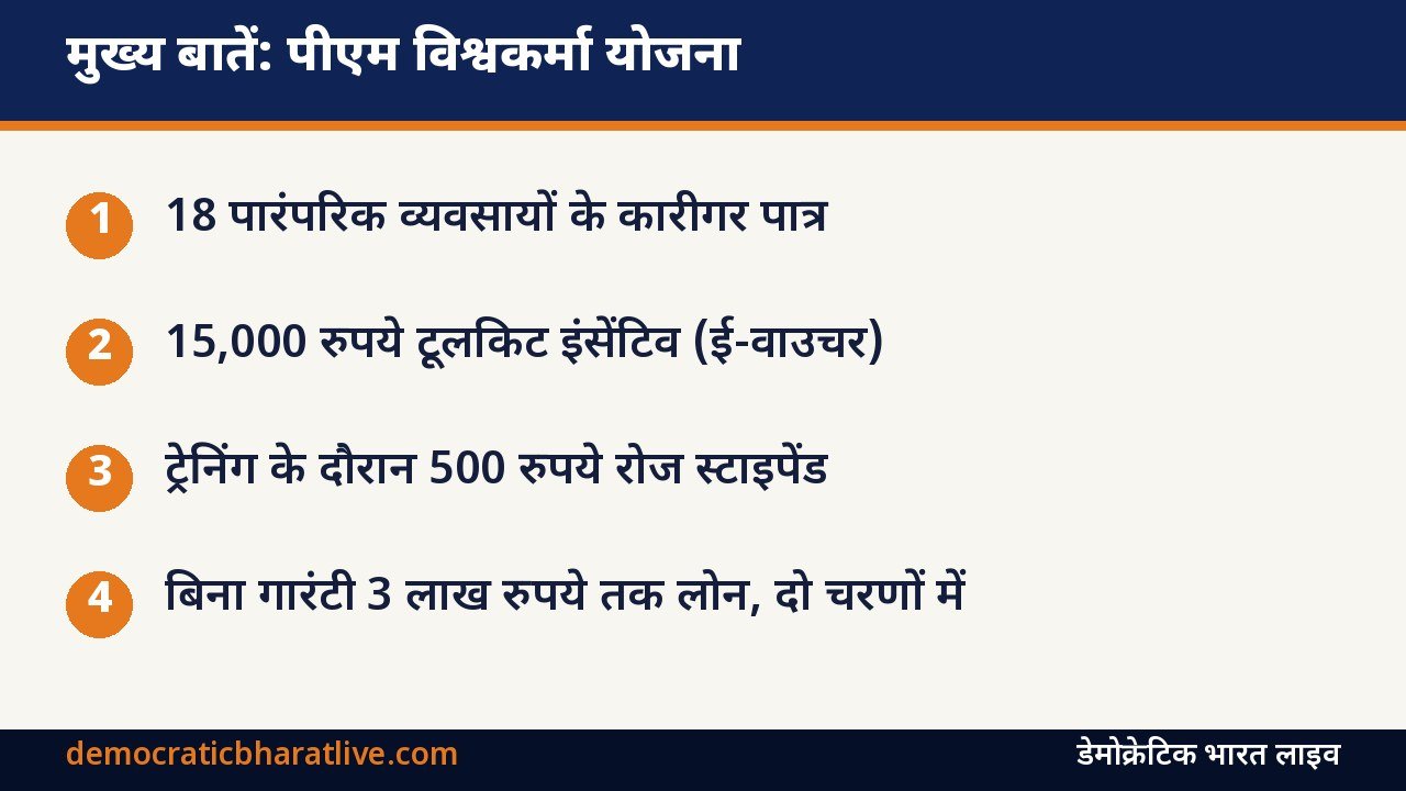 मुख्य बातें: पीएम विश्वकर्मा योजना