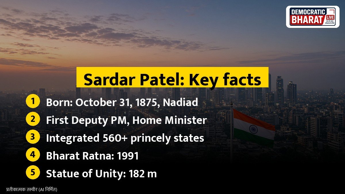 Key facts: Sardar Vallabhbhai Patel