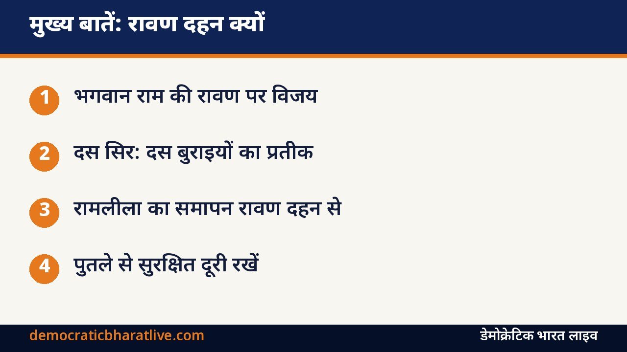मुख्य बातें: रावण दहन की कथा और महत्व बताने वाला ग्राफिक