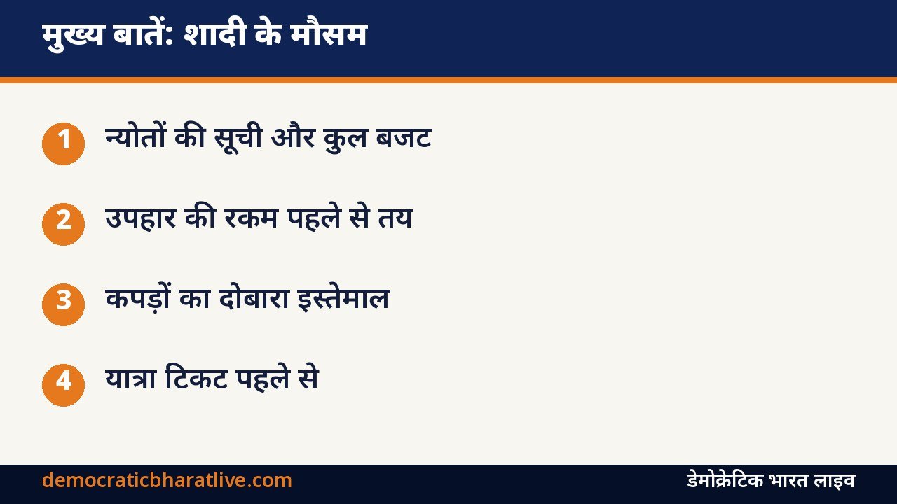 मुख्य बातें: शादी के मौसम में खर्च संभालने का ग्राफिक