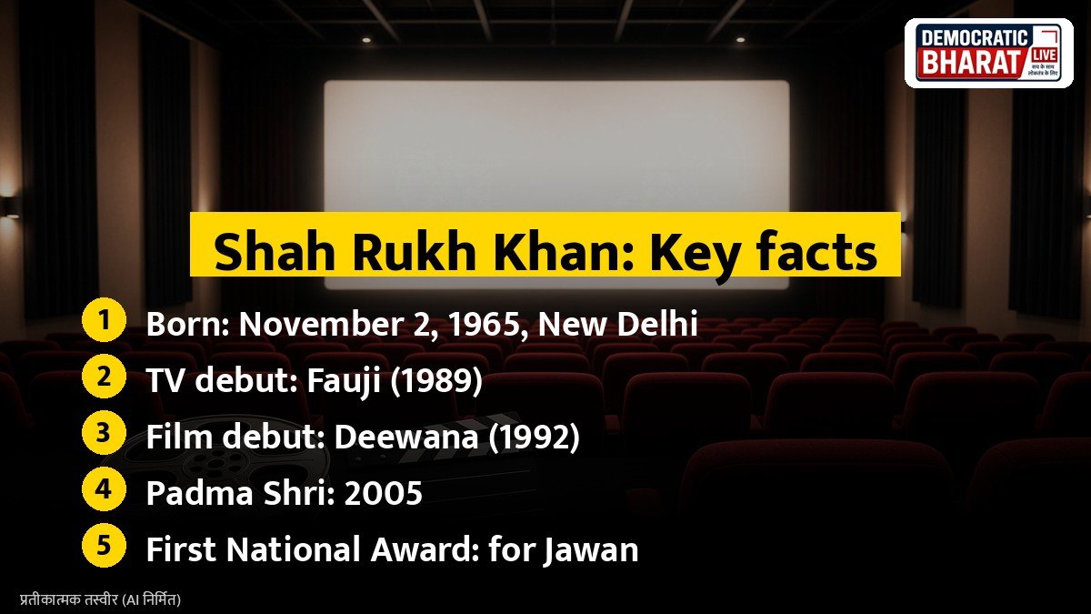 Key facts: Shah Rukh Khan