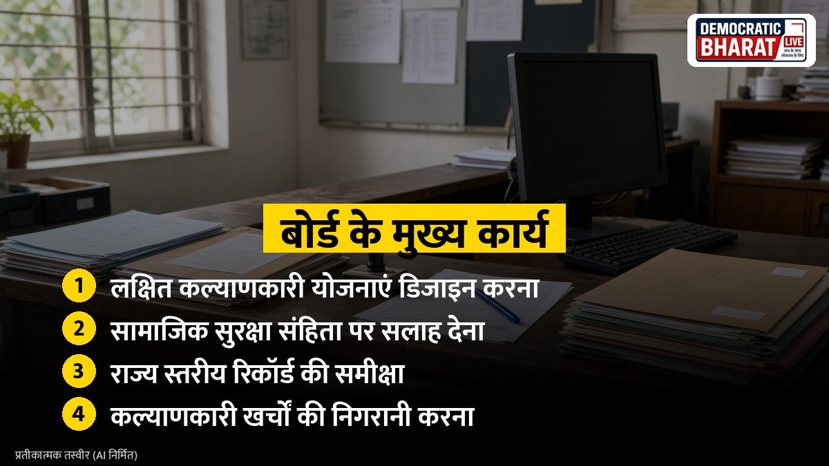 बोर्ड के मुख्य कार्य