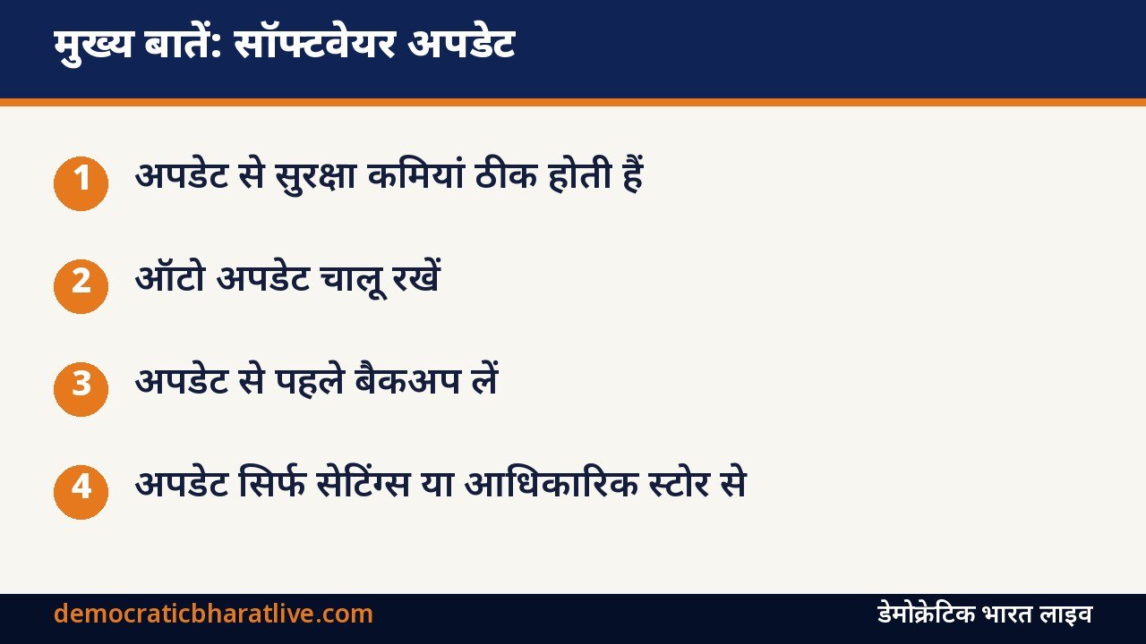 मुख्य बातें: सॉफ्टवेयर अपडेट के महत्व की जानकारी देने वाला ग्राफिक