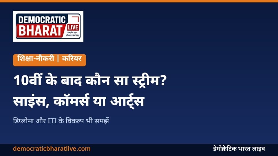 10वीं के बाद स्ट्रीम चुनने की जानकारी देने वाला ग्राफिक