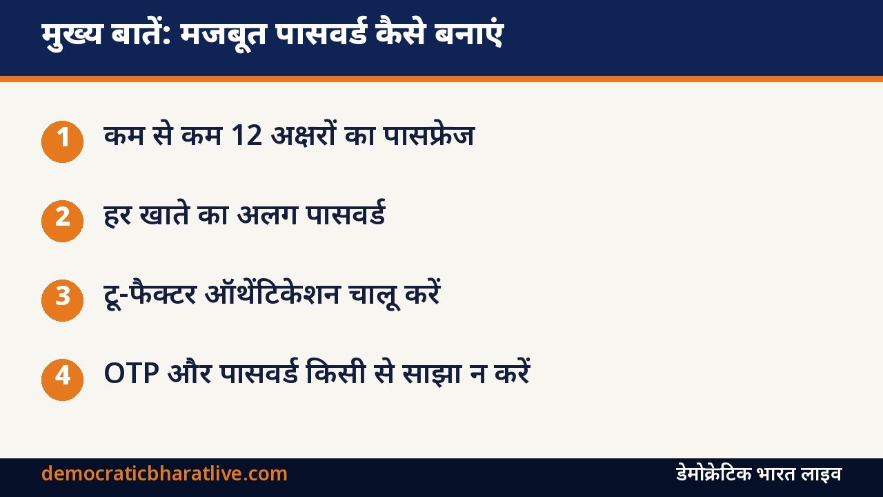 मुख्य बातें: मजबूत पासवर्ड और टू-फैक्टर ऑथेंटिकेशन की जानकारी देने वाला ग्राफिक