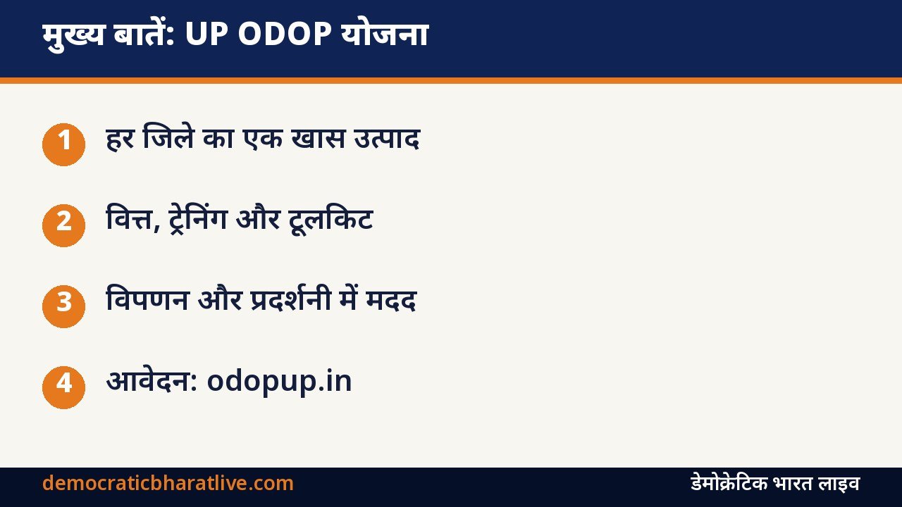 मुख्य बातें: उत्तर प्रदेश ODOP योजना की जानकारी देने वाला ग्राफिक