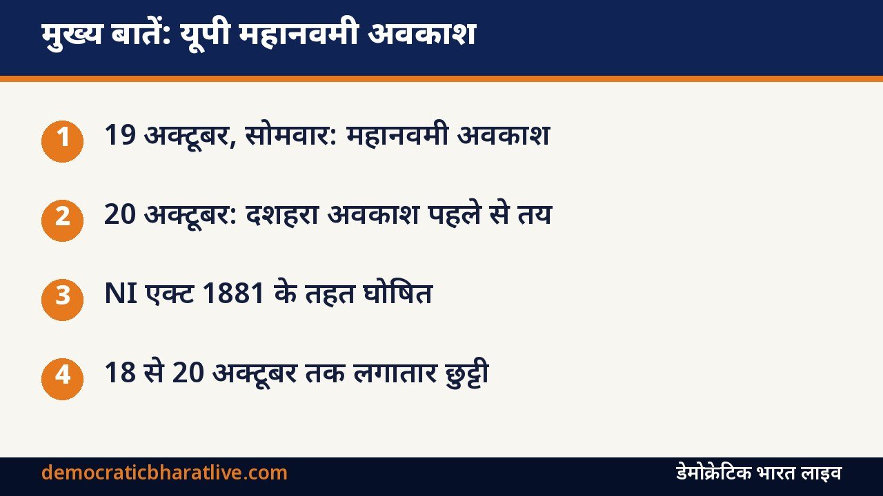 यूपी महानवमी अवकाश की मुख्य बातें