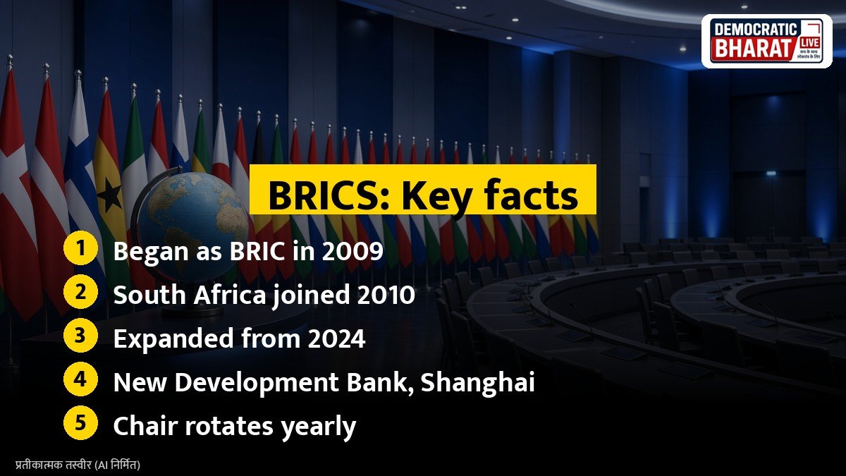 Key facts: BRICS