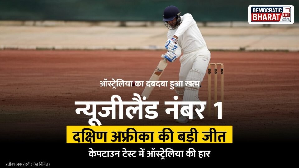 BREAKING: डब्ल्यूटीसी अंक तालिका में न्यूजीलैंड शीर्ष पर पहुंचा ऑस्ट्रेलिया को दक्षिण अफ्रीका से मिली हार